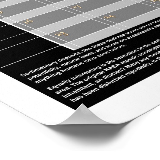 Mars alte Ozeane sind nicht mehr Poster (Ecke)