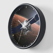 Mars Atmosphäre und Volatile Evolution Mission. Uhr (Winkel)