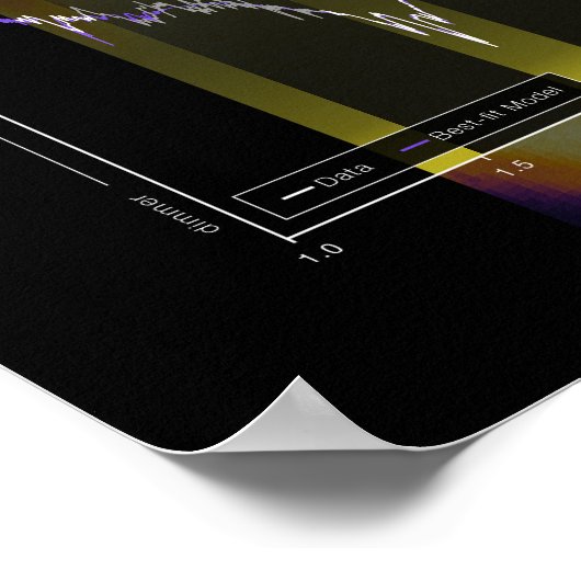 MARS ATMOSPHERIE Space Image Poster (Ecke)