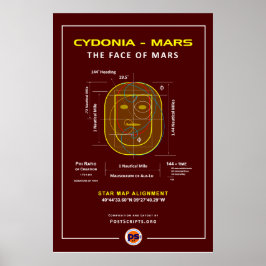 Mars: Das Gesicht Poster