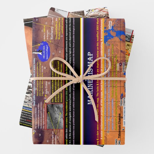 Mars Geschenkpapier Set (Beispiel)
