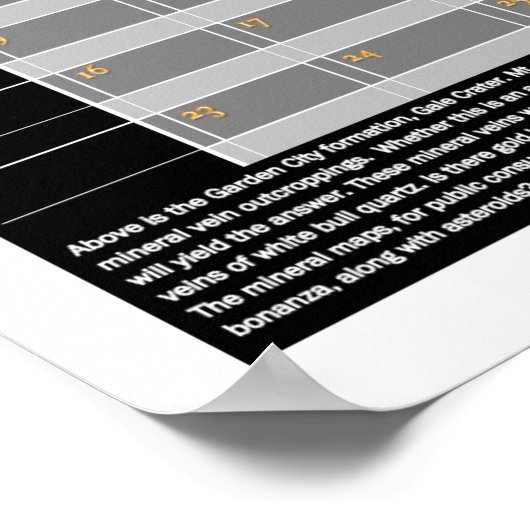 Mars Gold Poster (Ecke)