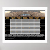 Mars Gold Poster (Vorne)