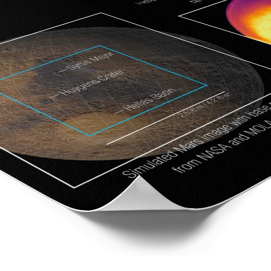 MARS James Webb Telescope Poster (Ecke)