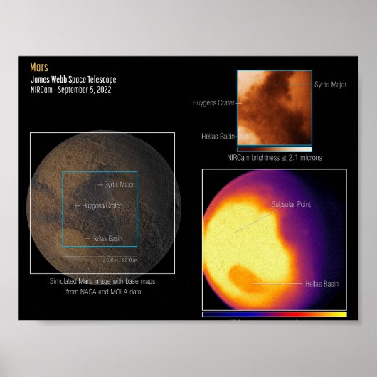 MARS James Webb Telescope Poster (Vorne)