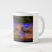 Mars Jumbo-Tasse (Vorderseite Rechts)