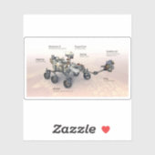 Mars Leistungsrückführung mit Instrumenten Aufkleber (Blatt)