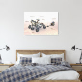 Mars Leistungsrückführung mit Instrumenten Leinwanddruck (Insitu (Schlafzimmer))