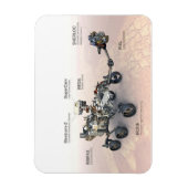 Mars Leistungsrückführung mit Instrumenten Magnet (Vertikal)