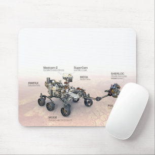 Mars Leistungsrückführung mit Instrumenten Mousepad