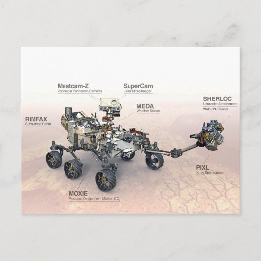 Mars Leistungsrückführung mit Instrumenten Postkarte (Vorderseite)