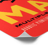 MARS Mehrere Touren Erreichbarkeit Historische Seh Poster (Ecke)