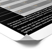 Mars Mineralien Poster (Ecke)