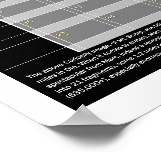 Mar's Mt. Sharp Poster (Ecke)