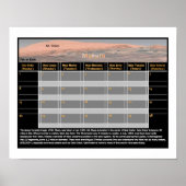 Mar's Mt. Sharp Poster (Vorne)