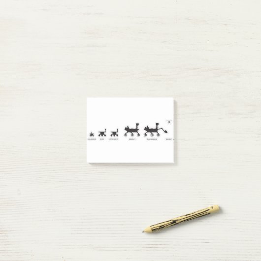 Mars Rover Familienportrait Post-it Klebezettel (Auf Schreibtisch)