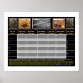 Mars Rover & Morse Code Poster (Vorne)