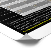 Mar's Sunset: Gale Crater Poster (Ecke)