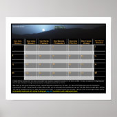Mar's Sunset: Gale Crater Poster (Vorne)
