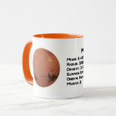 Mars Tasse (Vorderseite Links)