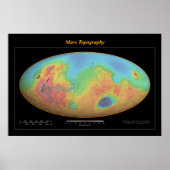 Mars Topographie (Spektrum) Poster (Vorne)