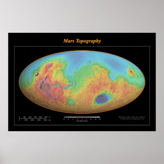 Mars Topographie (Spektrum) Poster (Vorne)