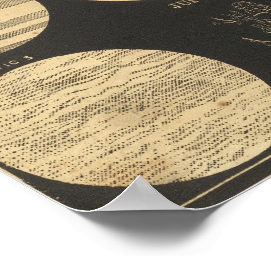 Mars und Jupiter Poster (Ecke)