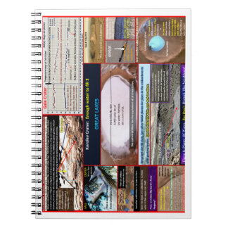 Mars Wasser im Überfluss Notizblock