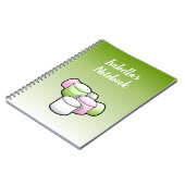 Marshmallow Spiral Foto Notebook Notizblock (Linke Seite)