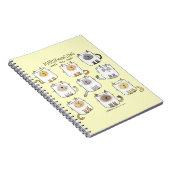 MARSHmeowLOWS Whimsical Wordplay Cat Marshmallows Notizblock (Rechte Seite)