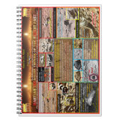 Marsianische Schatztroves Notizblock (Vorderseite)