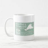 Marthas Vineyard Beach Permit 2024 Kaffeetasse (Links)