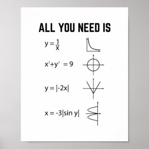 Marthematiker   Mathematik Lehrer Mathematik Gesch Poster
