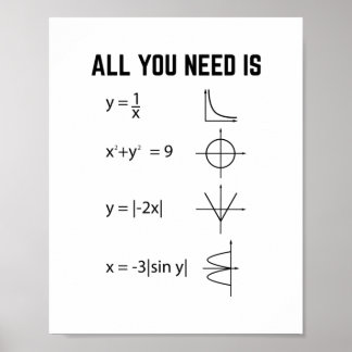 Marthematiker | Mathematik Lehrer Mathematik Gesch Poster