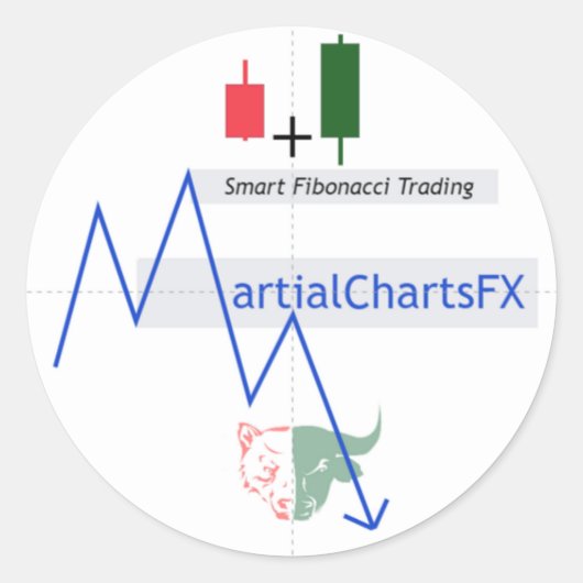 Martial Charts FX Round Stickers (Vorderseite)