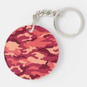 MARTIAN DESERT CAMOUFLAGE / CAMOUFLAGE DAZZLE PATT SCHLÜSSELANHÄNGER (Rückseite)