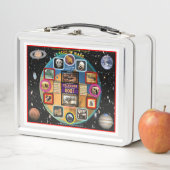 Martian Metal Lunchbox (Beispiel)