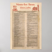 Martin Luther 95 Theses (original Latin) Poster (Vorne)