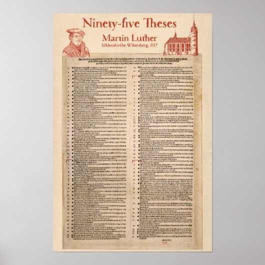 Martin Luther 95 Theses (original Latin) Poster (Vorne)