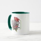 Martin Luther Tasse (Vorderseite Links)