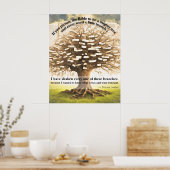 Martin Luther Zitat-Poster Poster (Küche)