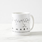 Martin-Peptidnamen-Tasse Kaffeetasse (VorderseiteRechts)