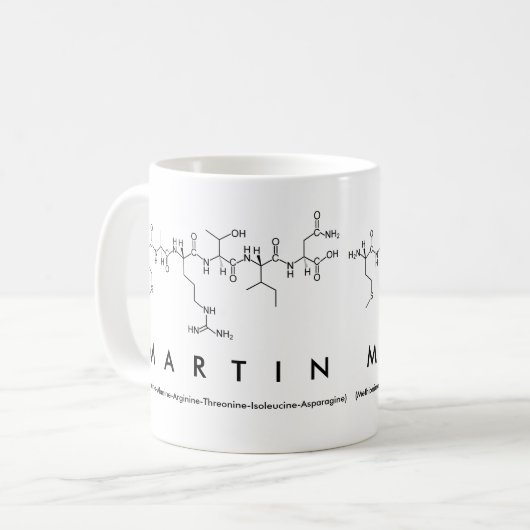 Martin-Peptidnamen-Tasse Kaffeetasse (Vorderseite Links)