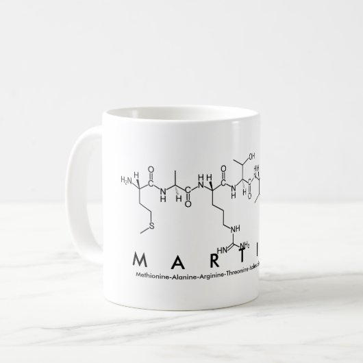 Martina-Peptidnamen-Tasse Kaffeetasse (Vorderseite Links)