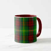 Martintartan-Tasse Tasse (VorderseiteRechts)