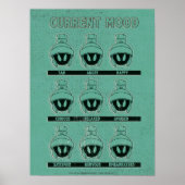 MARVIN THE MARTIAN™ Current Stimmung Chart Poster (Vorne)