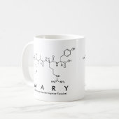 Mary-Peptidnamen-Tasse Kaffeetasse (Vorderseite Links)