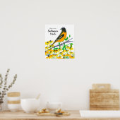 Maryland Baltimore Oriole Black Mit Augen Susans Poster (Küche)