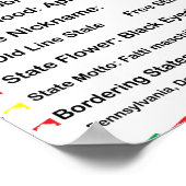 Maryland Educational Staat Farbenfrohe Klasse Poster (Ecke)