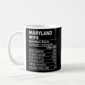 Maryland Md Nutrition Facts Usa Staat Kaffeetasse (Links)